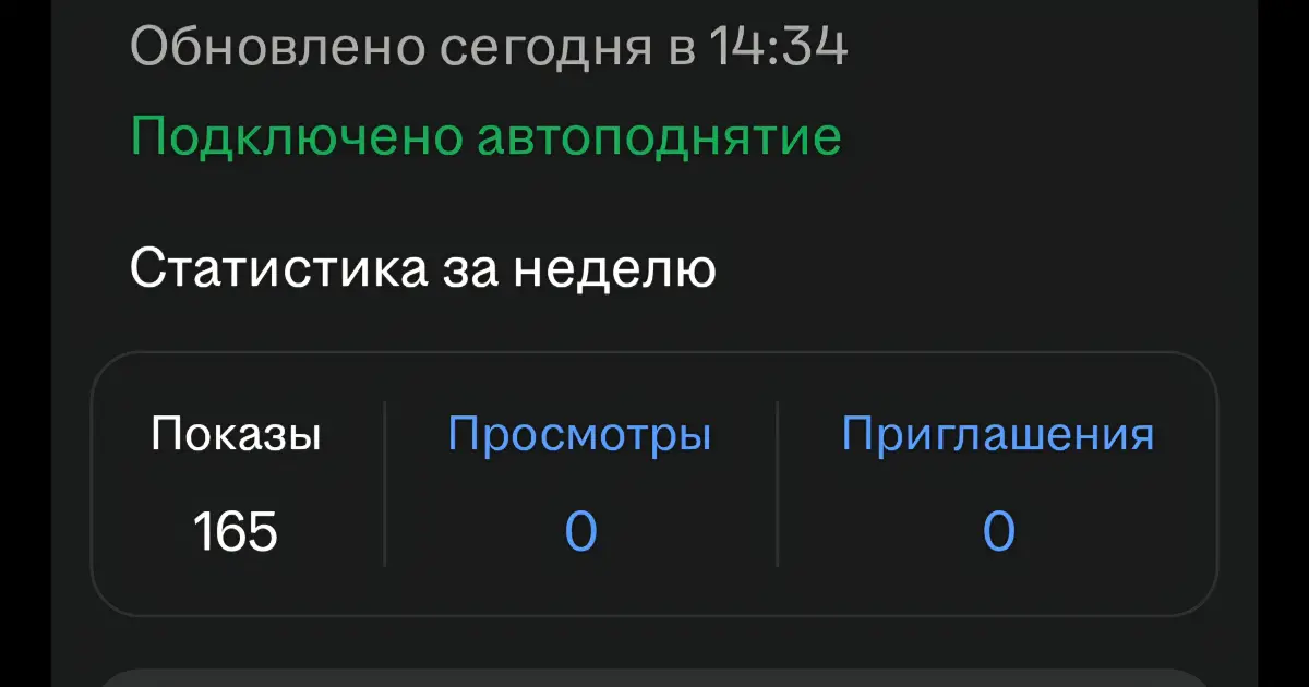 Дневник соискателя. | Сетка — социальная сеть от hh.ru