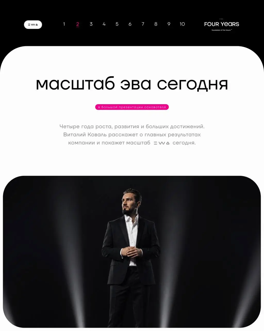 24 ЯНВАРЯ. ДЕНЬ, КОТОРЫЙ ВОЙДЁТ В ИСТОРИЮ EWA
EWA FOUR YEARS — день, который хочется прожить не со стороны | Сетка — социальная сеть от hh.ru