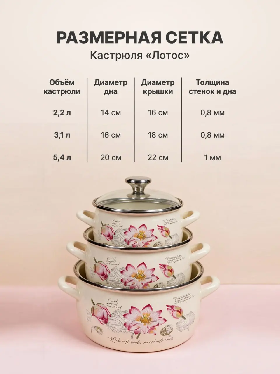 🍽 Кейс «Сербская посуда»: как продавать при высоком среднем чеке и не прятаться в цене
*Продолжаем тему посуды и товаров для дома — теперь с другой стороны | Сетка — социальная сеть от hh.ru