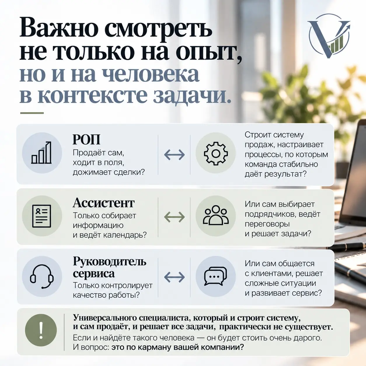 Откуда в бизнесе берётся хаос? Люди? | Сетка — социальная сеть от hh.ru