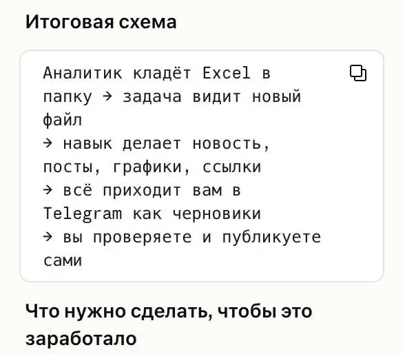 Но прокрастинации - бой
В первой серии второго сезона телеграм-реалити попробуем автоматизировать уже собранный (более менее) скилл | Сетка — социальная сеть от hh.ru
