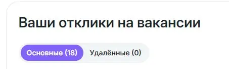 Вот и день прошёл | Сетка — социальная сеть от hh.ru