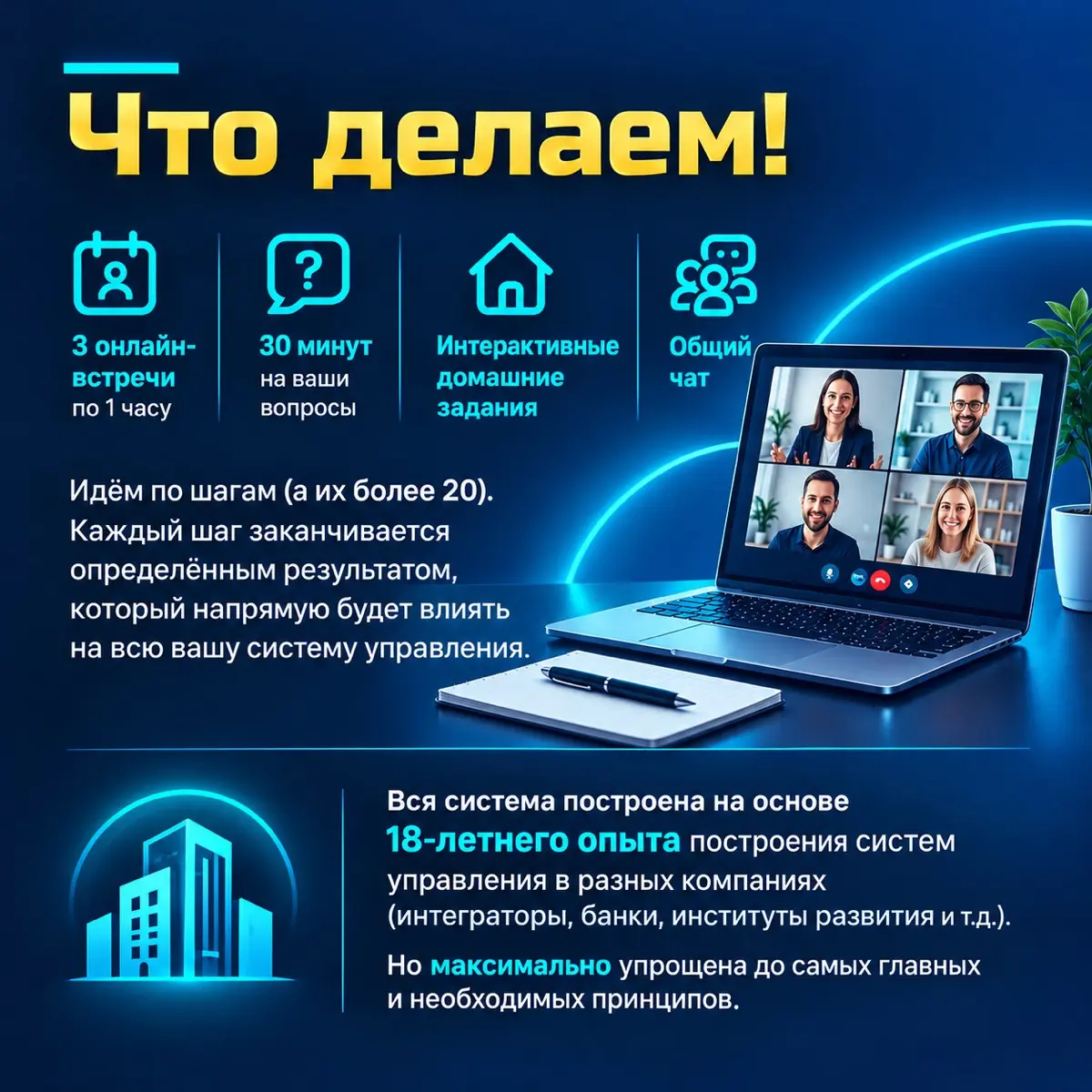 Генеральная уборка ИИ (или как создать свой AI-отдел) | Сетка — социальная сеть от hh.ru