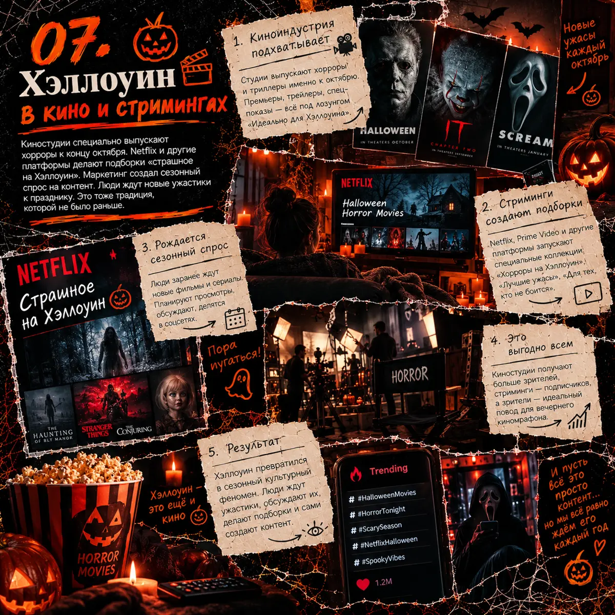 КАК МАРКЕТИНГ ИЗМЕНИЛ ОБЫЧНЫЙ ПРАЗДНИК ХЭЛЛОУИН 🎃
👻 До Хэллоуина осталось несколько дней. Пока все готовятся к празднику, хочу поделиться своими мыслями | Сетка — социальная сеть от hh.ru