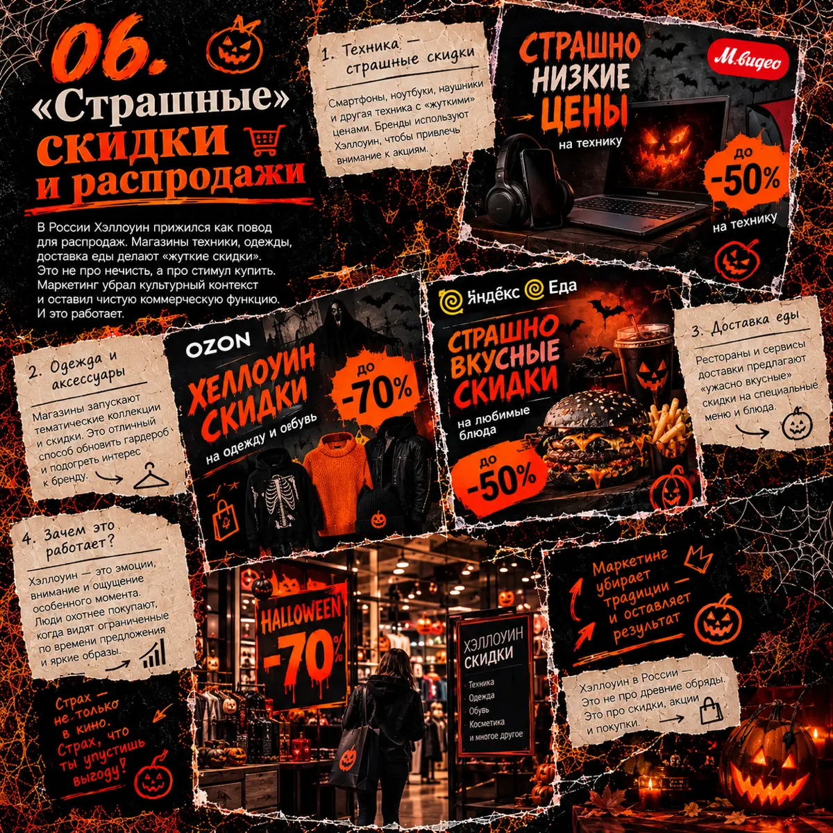 КАК МАРКЕТИНГ ИЗМЕНИЛ ОБЫЧНЫЙ ПРАЗДНИК ХЭЛЛОУИН 🎃
👻 До Хэллоуина осталось несколько дней. Пока все готовятся к празднику, хочу поделиться своими мыслями | Сетка — социальная сеть от hh.ru