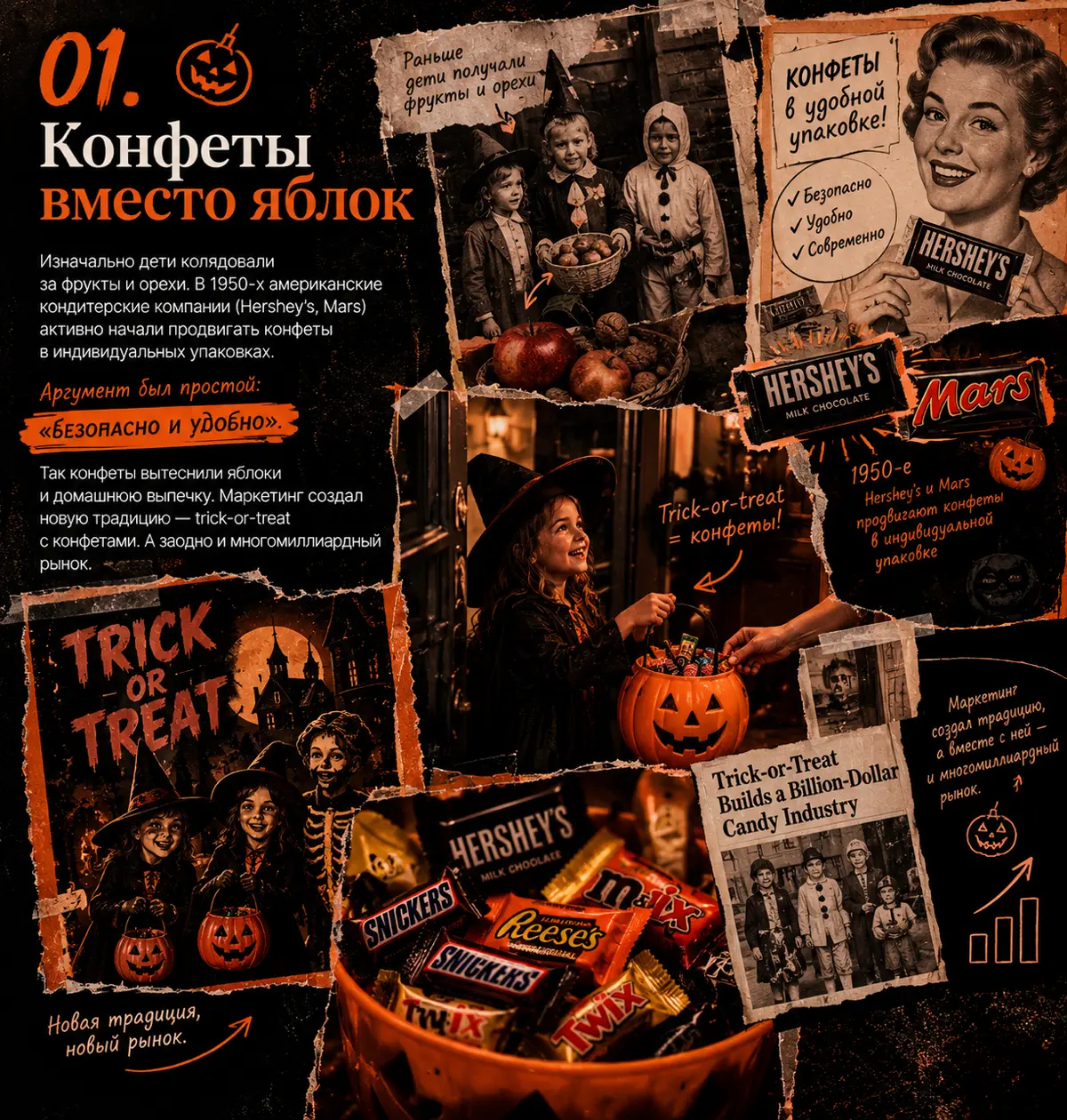 КАК МАРКЕТИНГ ИЗМЕНИЛ ОБЫЧНЫЙ ПРАЗДНИК ХЭЛЛОУИН 🎃
👻 До Хэллоуина осталось несколько дней. Пока все готовятся к празднику, хочу поделиться своими мыслями | Сетка — социальная сеть от hh.ru