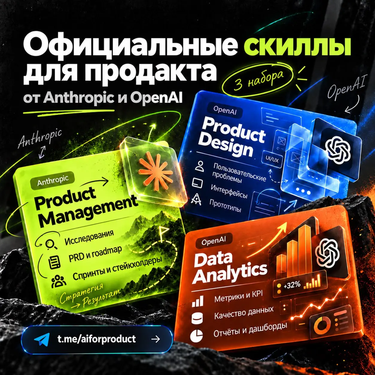 Официальные скиллы для продакта от Anthropic и OpenAI
У Anthropic и OpenAI есть готовые наборы скиллов для продуктовой работы. Они покрывают путь от исследований и PRD до прототипов и аналитики | Сетка — социальная сеть от hh.ru