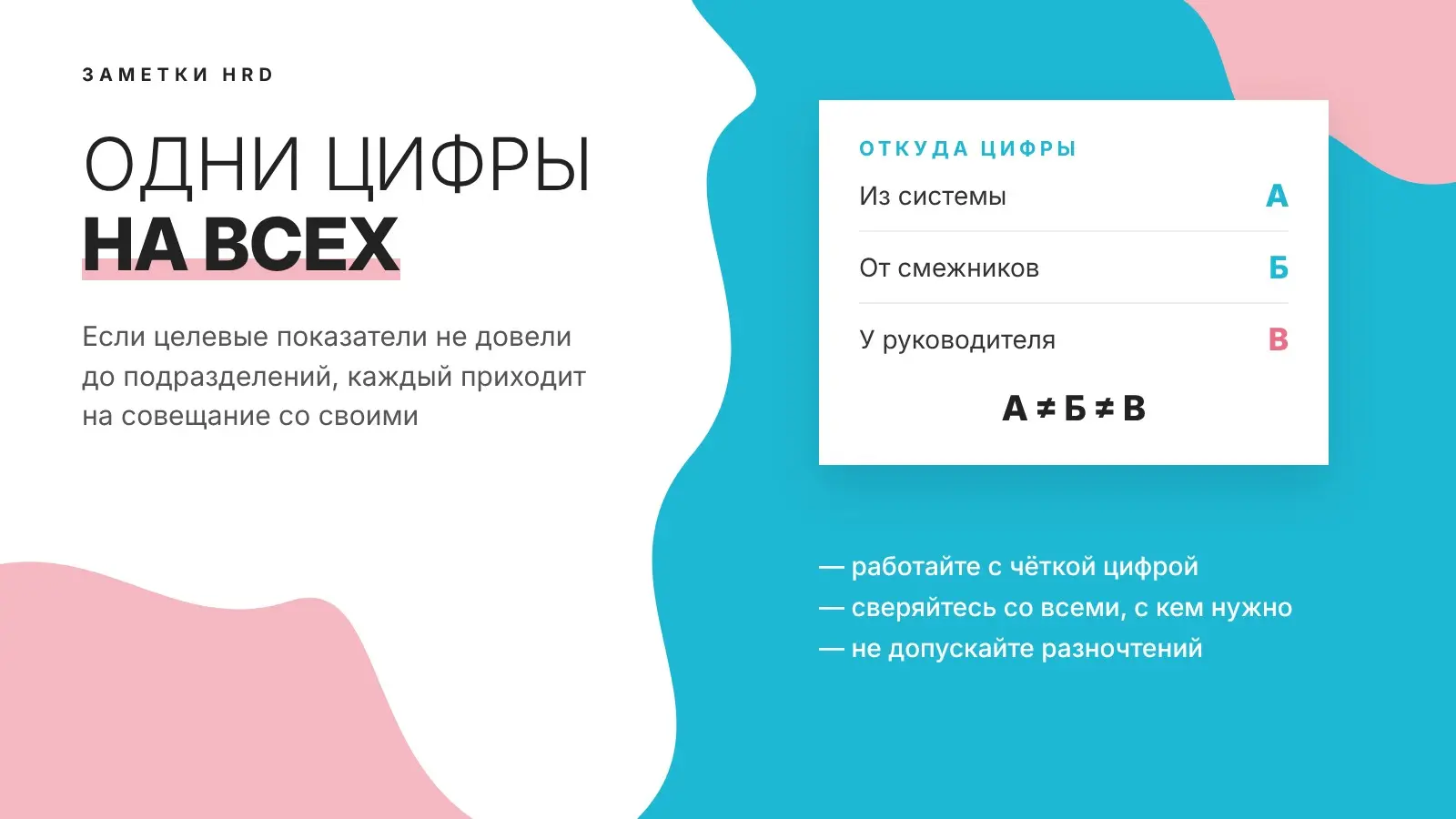 Одни цифры на всех | Сетка — социальная сеть от hh.ru