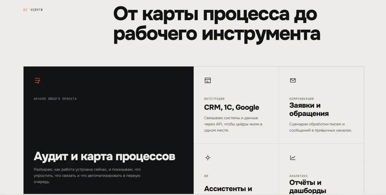 Евгений Тиминский — автоматизация бизнеса и ИИ - Моя первая визитка - Все кому интересно готов поделиться опытом | Сетка — социальная сеть от hh.ru