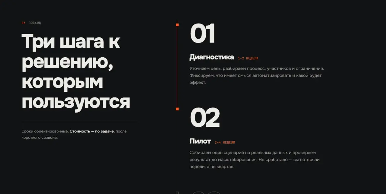 Евгений Тиминский — автоматизация бизнеса и ИИ - Моя первая визитка - Все кому интересно готов поделиться опытом | Сетка — социальная сеть от hh.ru