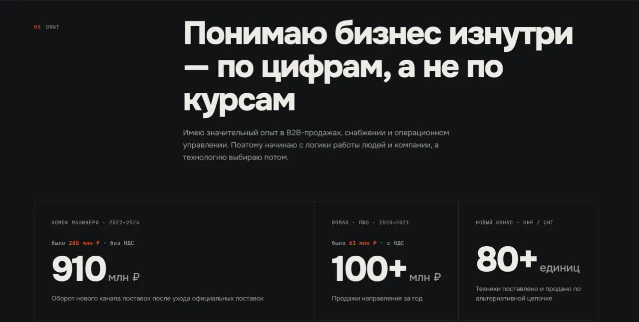 Евгений Тиминский — автоматизация бизнеса и ИИ - Моя первая визитка - Все кому интересно готов поделиться опытом | Сетка — социальная сеть от hh.ru
