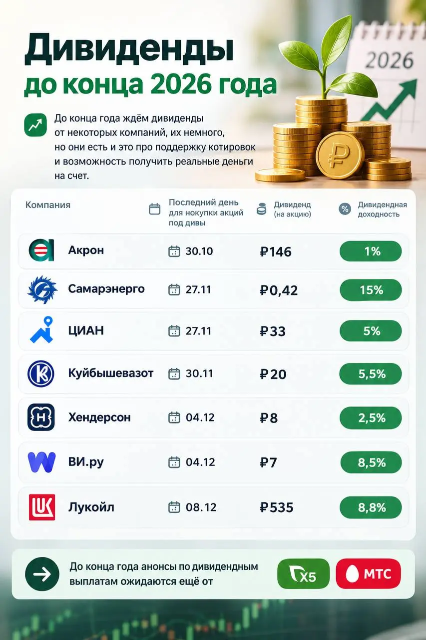 Ловите напоминалку по дивидендам еще 😉 | Сетка — социальная сеть от hh.ru