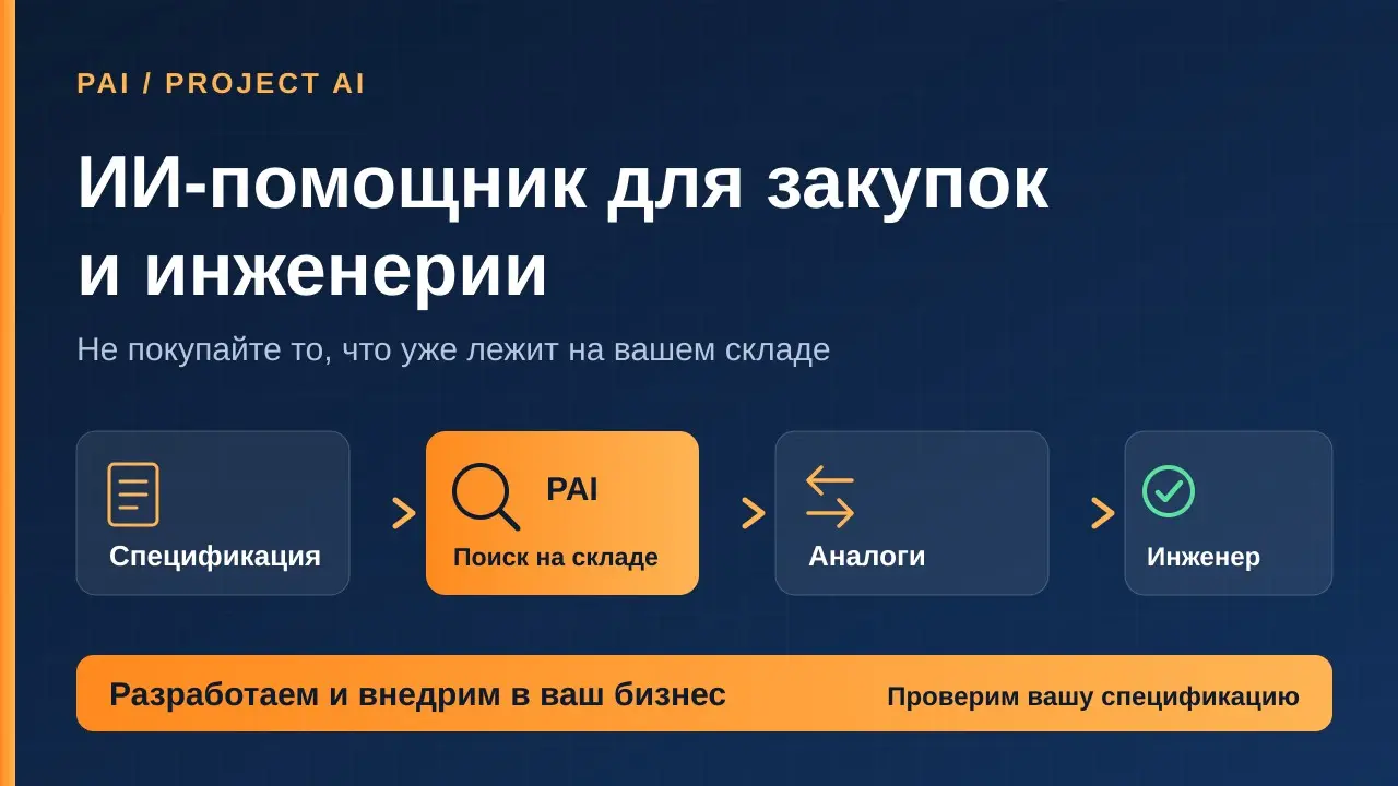 Снабженцы и ИИ. Когда случится мэтч? | Сетка — социальная сеть от hh.ru