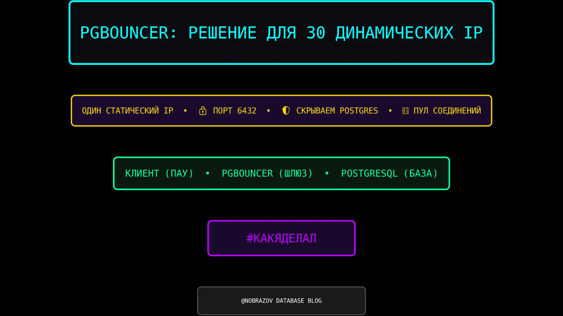 Как я делаю 3: централизованный доступ к ПО для арбитража | Сетка — социальная сеть от hh.ru