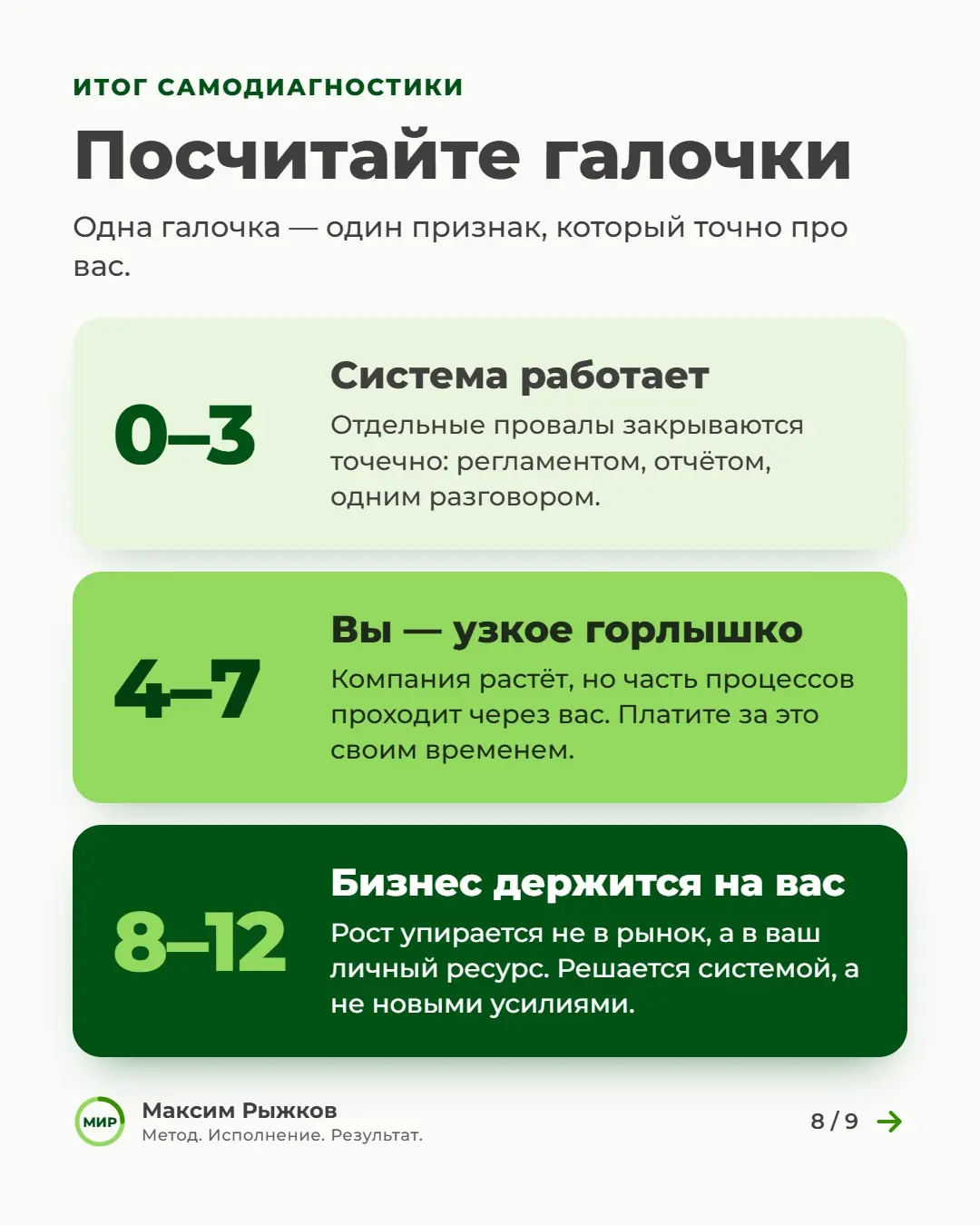 12 признаков, что бизнес держится на вас | Сетка — социальная сеть от hh.ru