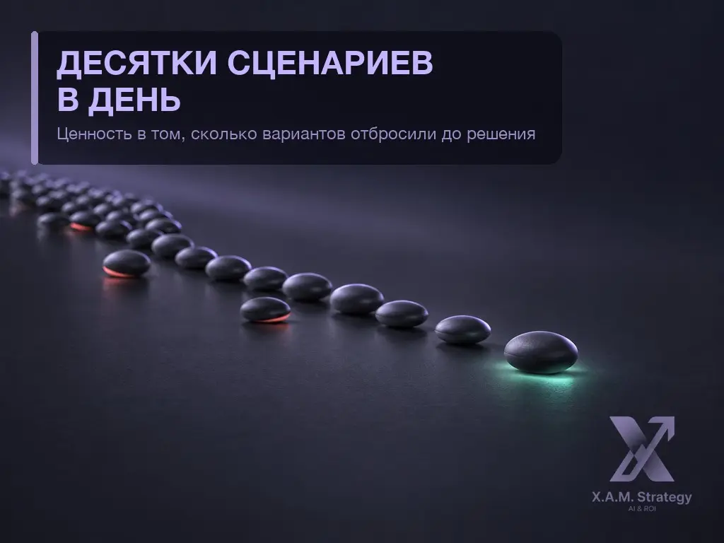 🗺️ Чтобы сравнить два сценария освоения участка, инженеру требовалось шесть недель.
Итог: примерно один сценарий в месяц | Сетка — социальная сеть от hh.ru
