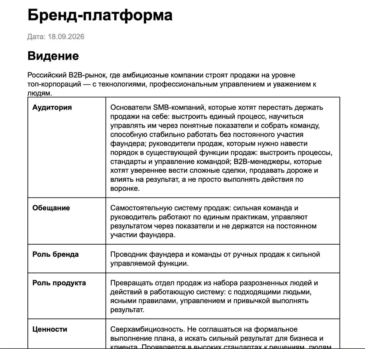Как объяснить другим, чем ты и кому полезна, чтобы не выдавать каждый раз получасовую презентацию собственной биографии?
Когда у тебя много опыта, компетенций, идей и направлений, сложно не придумать ... | Сетка — социальная сеть от hh.ru