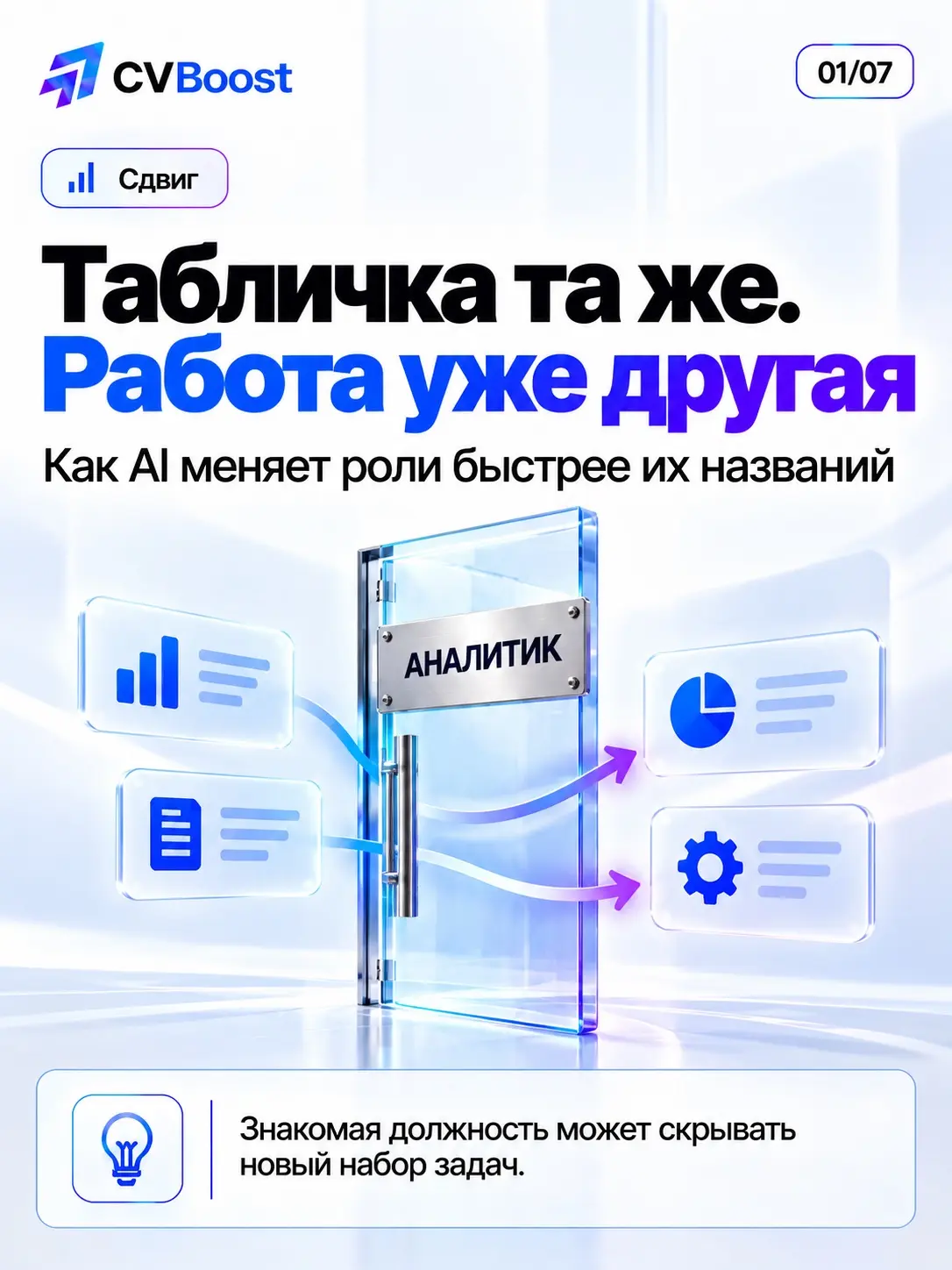 🚪 Табличка та же. Работа уже другая | Сетка — социальная сеть от hh.ru