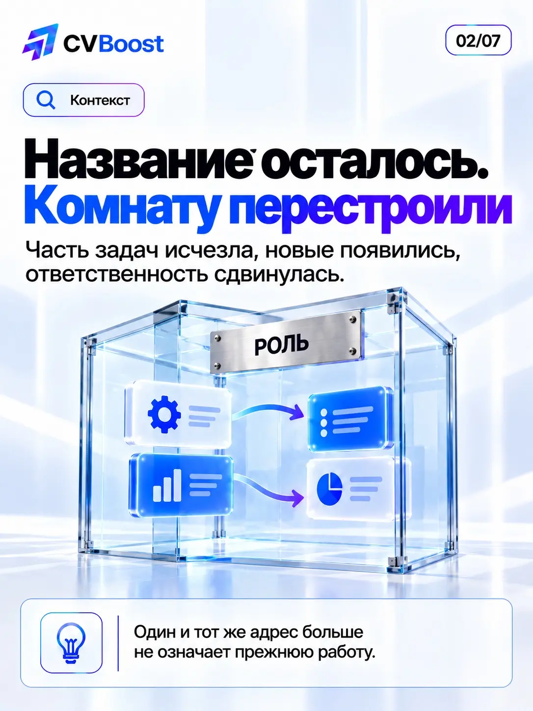 🚪 Табличка та же. Работа уже другая | Сетка — социальная сеть от hh.ru