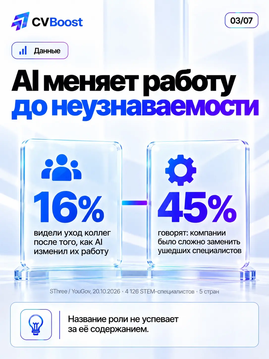🚪 Табличка та же. Работа уже другая | Сетка — социальная сеть от hh.ru