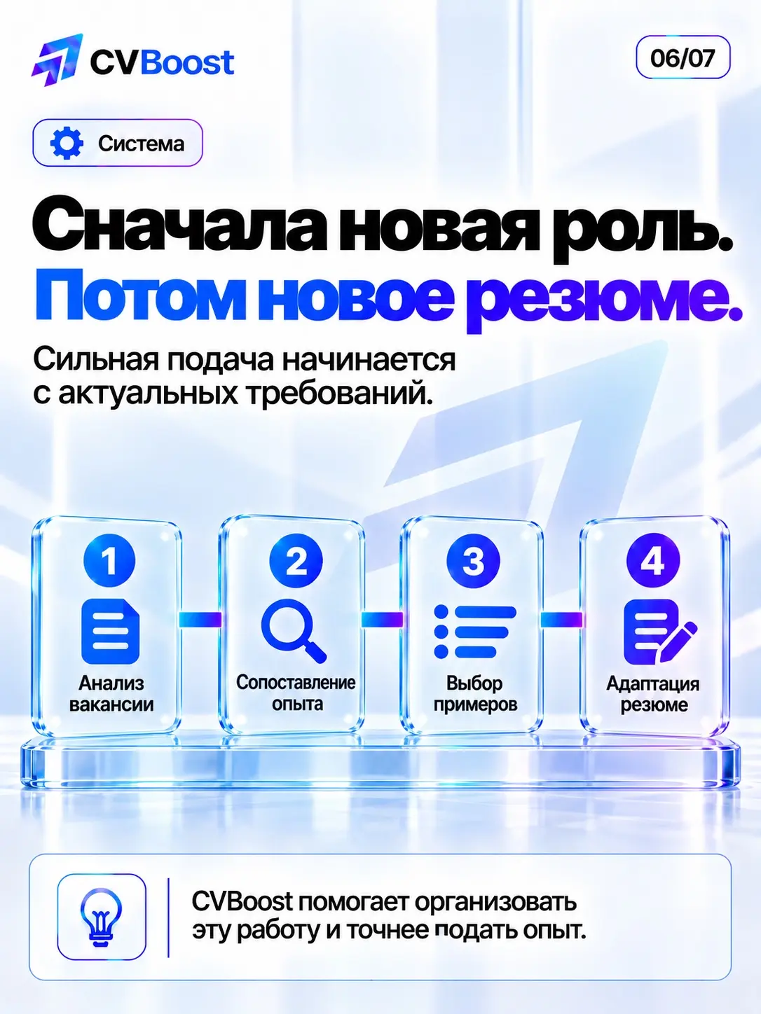 🚪 Табличка та же. Работа уже другая | Сетка — социальная сеть от hh.ru