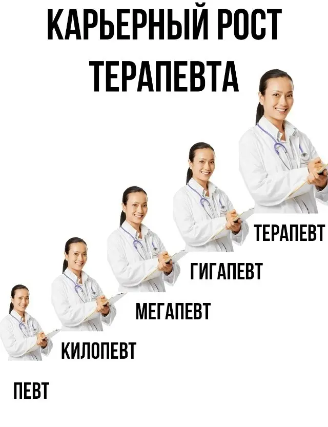 Карьерная лестница скрывает половину здания
Лестница — убедительная метафора карьеры. Есть ступени, направление и понятная цель: подняться выше | Сетка — социальная сеть от hh.ru