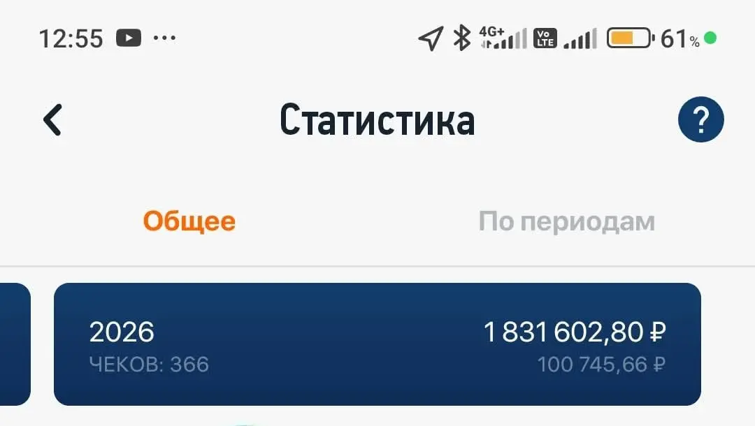 Курьер Вкусвилла поделился доходом (они же как СЗ работают). Но еще 6% налога, надо не забывать | Сетка — социальная сеть от hh.ru