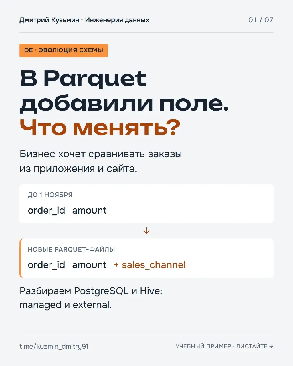В Parquet добавили поле. Что менять в загрузке?
Сегодня хочу разобрать частую ситуацию, когда бизнесу понадобилось начать сравнивать заказы из приложения и сайта | Сетка — социальная сеть от hh.ru