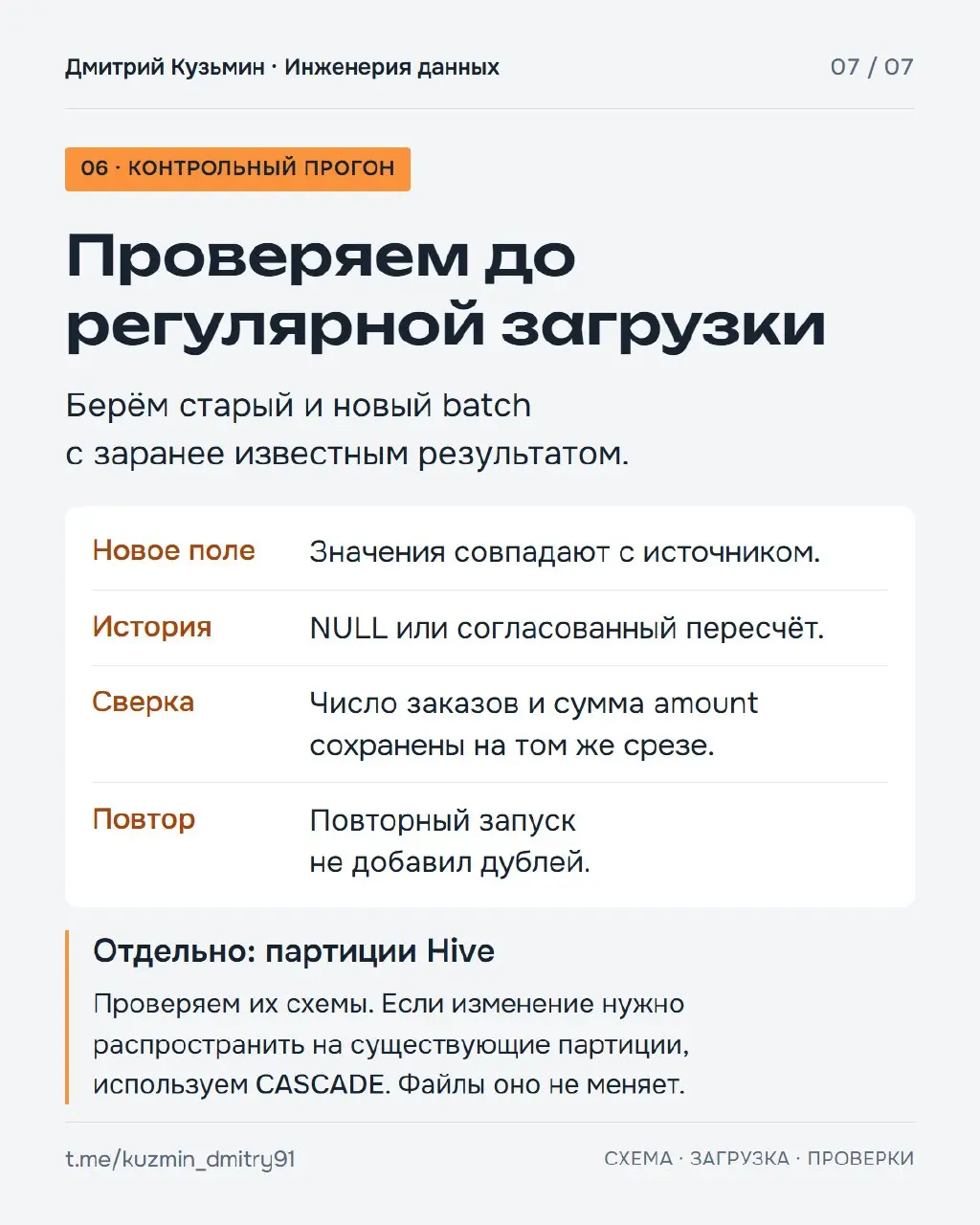 В Parquet добавили поле. Что менять в загрузке?
Сегодня хочу разобрать частую ситуацию, когда бизнесу понадобилось начать сравнивать заказы из приложения и сайта | Сетка — социальная сеть от hh.ru