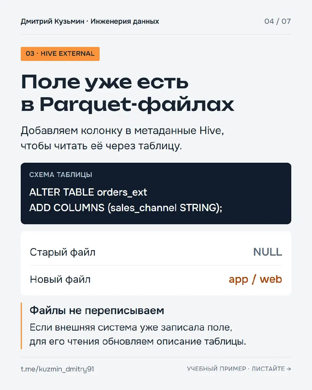 В Parquet добавили поле. Что менять в загрузке?
Сегодня хочу разобрать частую ситуацию, когда бизнесу понадобилось начать сравнивать заказы из приложения и сайта | Сетка — социальная сеть от hh.ru