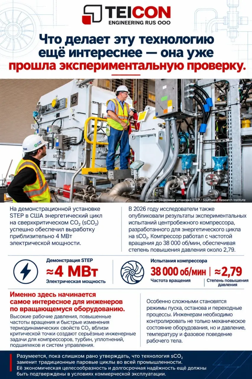 #кип #асутп #электрика #фриланс #проектирование #пнр #завод #нефть #газ #подрядчик
Фриланс инженер ТГ
@Freelanceforengineer | Сетка — социальная сеть от hh.ru