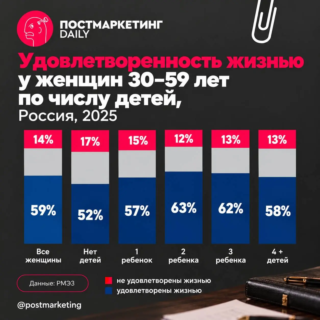 🤓Кстати | Сетка — социальная сеть от hh.ru