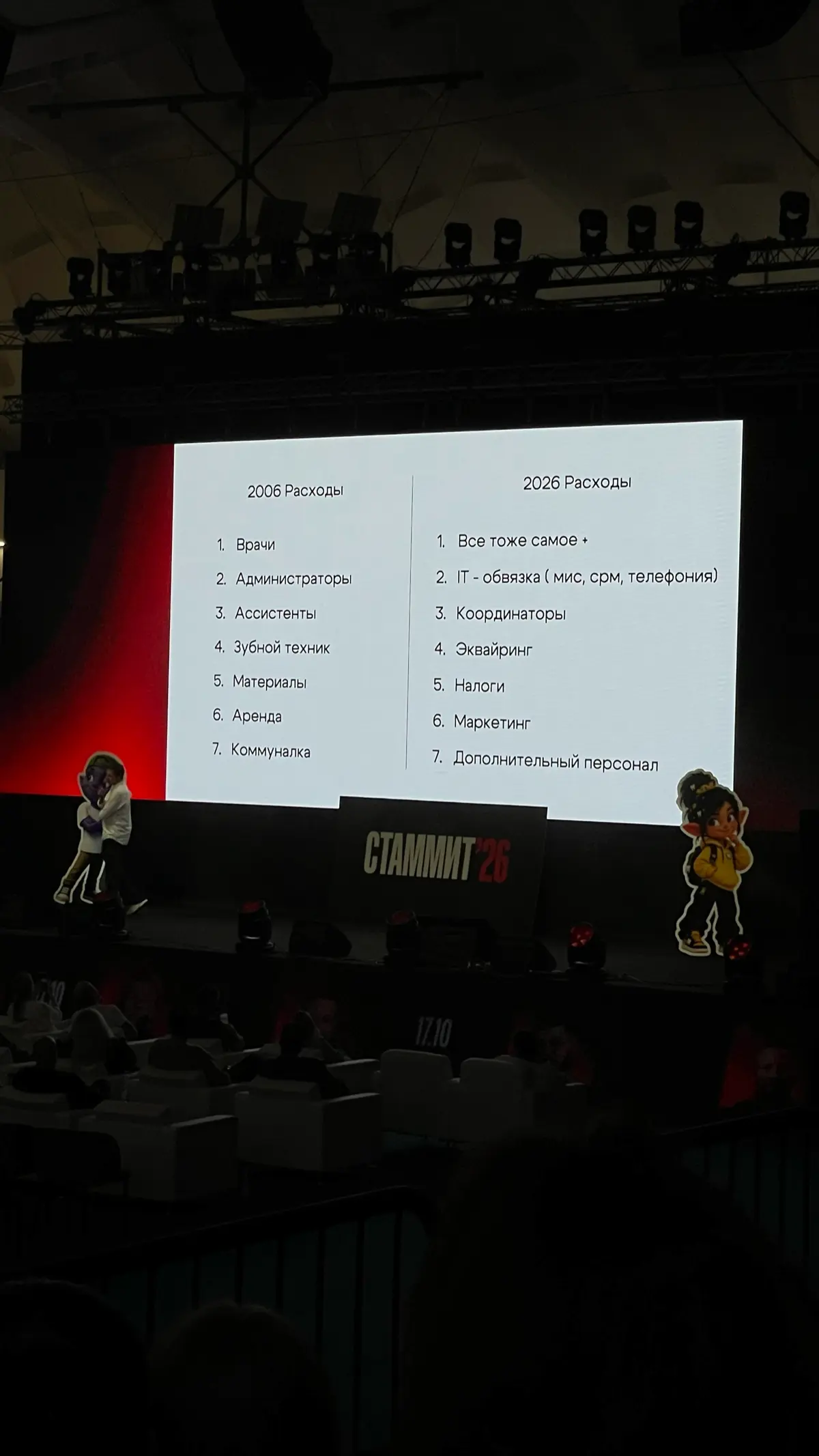 СТАММИТ 2026 | Сетка — социальная сеть от hh.ru