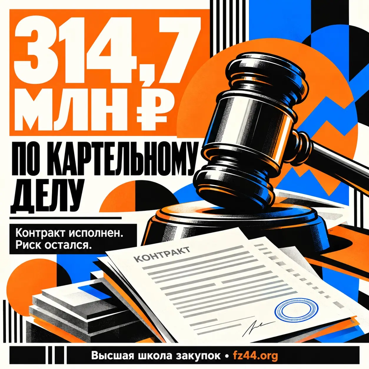 Что вы проверяете после исполнения контракта? | Сетка — социальная сеть от hh.ru