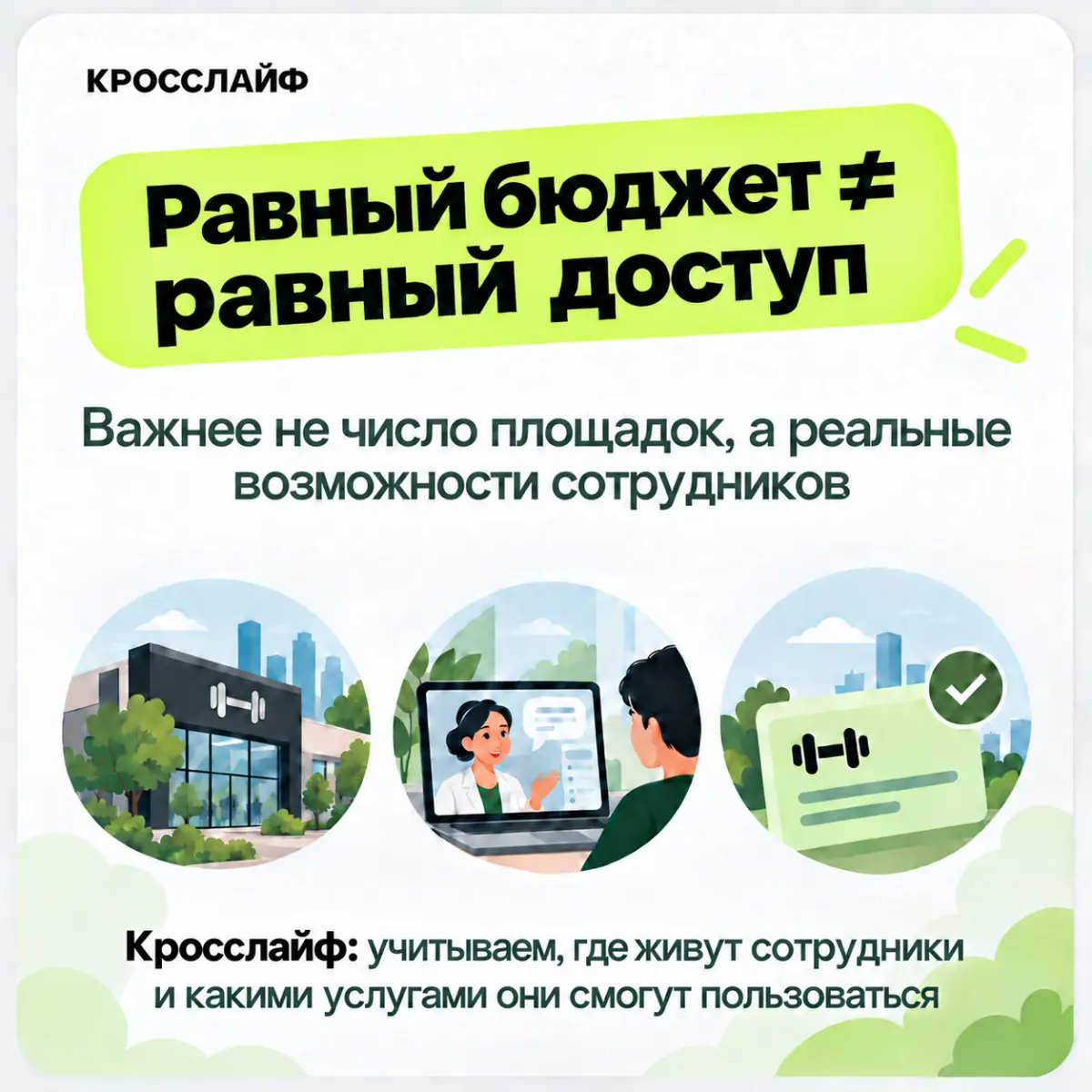 ⁉️ «Что мне делать с этими 20 000 ₽?»
Представим: компания выделила каждому сотруднику одинаковый бюджет на здоровье | Сетка — социальная сеть от hh.ru