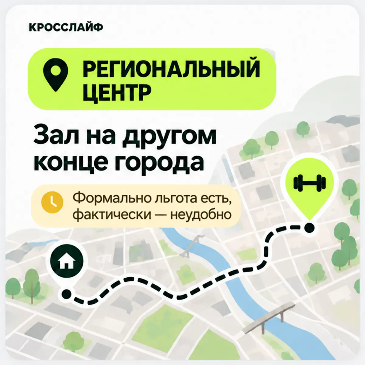 ⁉️ «Что мне делать с этими 20 000 ₽?»
Представим: компания выделила каждому сотруднику одинаковый бюджет на здоровье | Сетка — социальная сеть от hh.ru