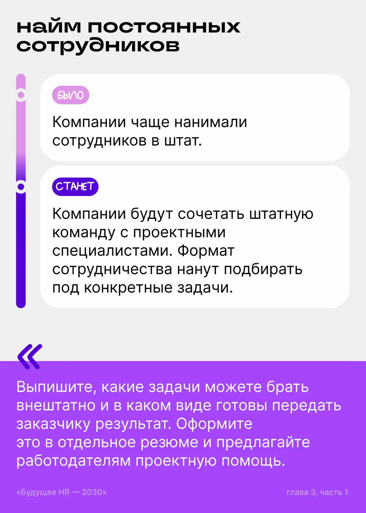 Какой будет работа к 2030 году: прогноз | Сетка — социальная сеть от hh.ru