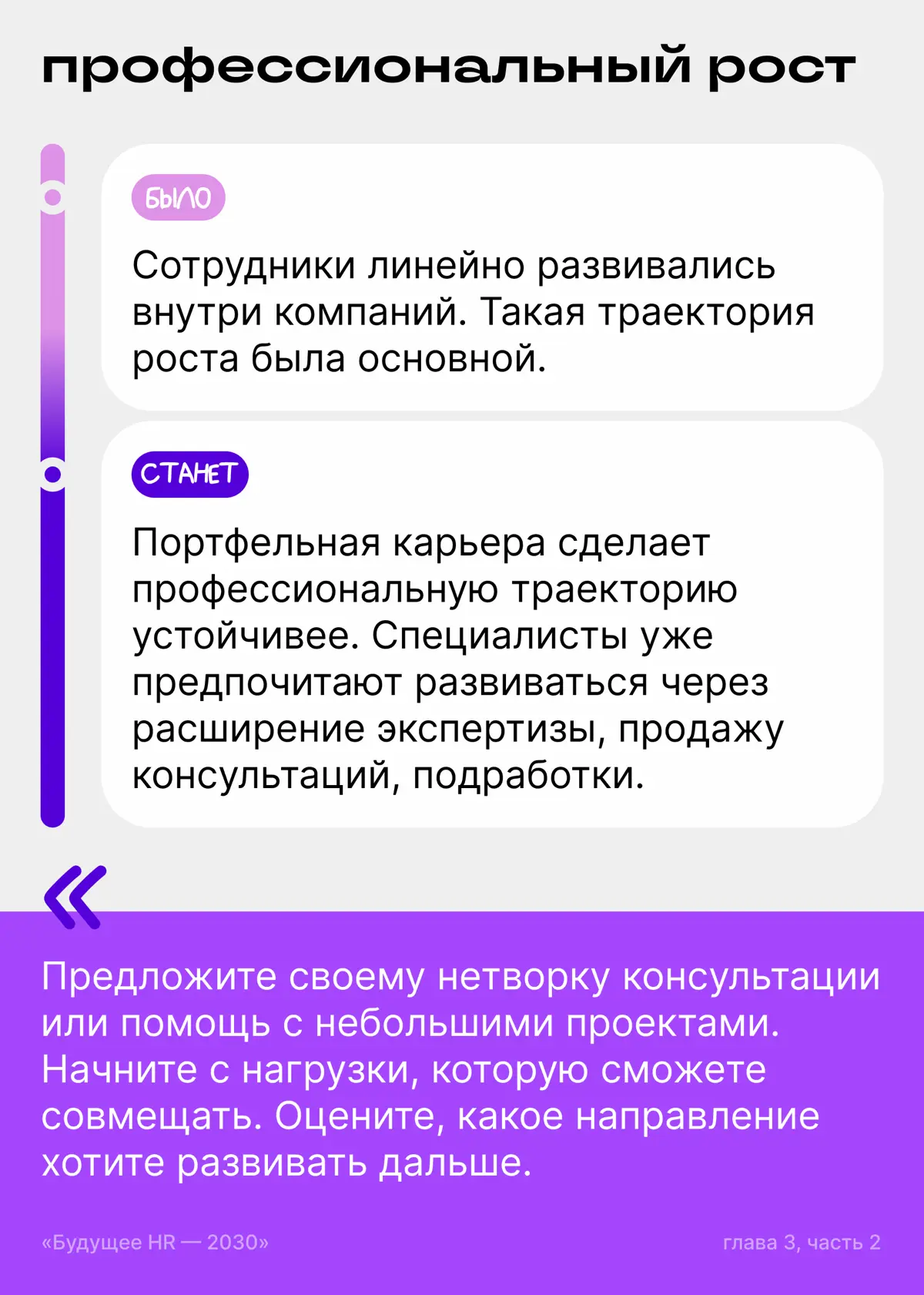 Какой будет работа к 2030 году: прогноз | Сетка — социальная сеть от hh.ru