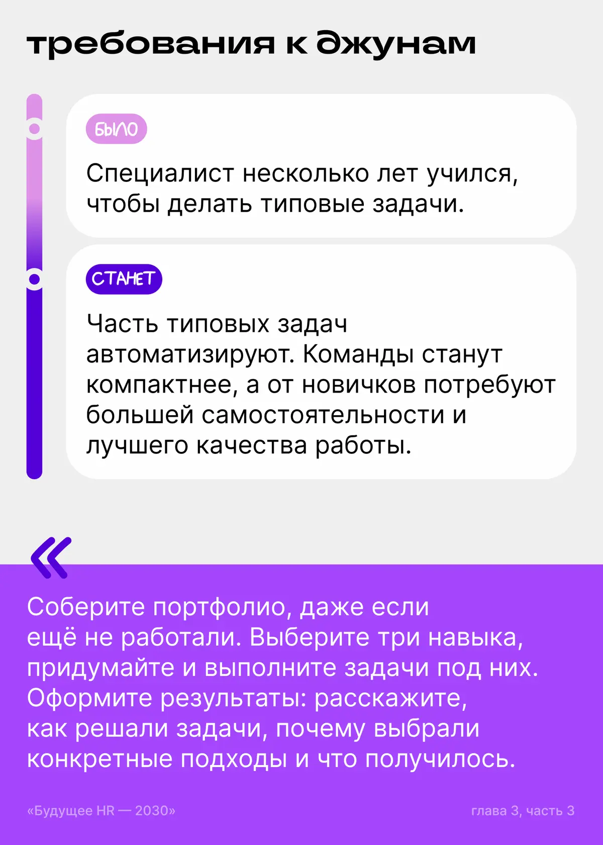 Какой будет работа к 2030 году: прогноз | Сетка — социальная сеть от hh.ru