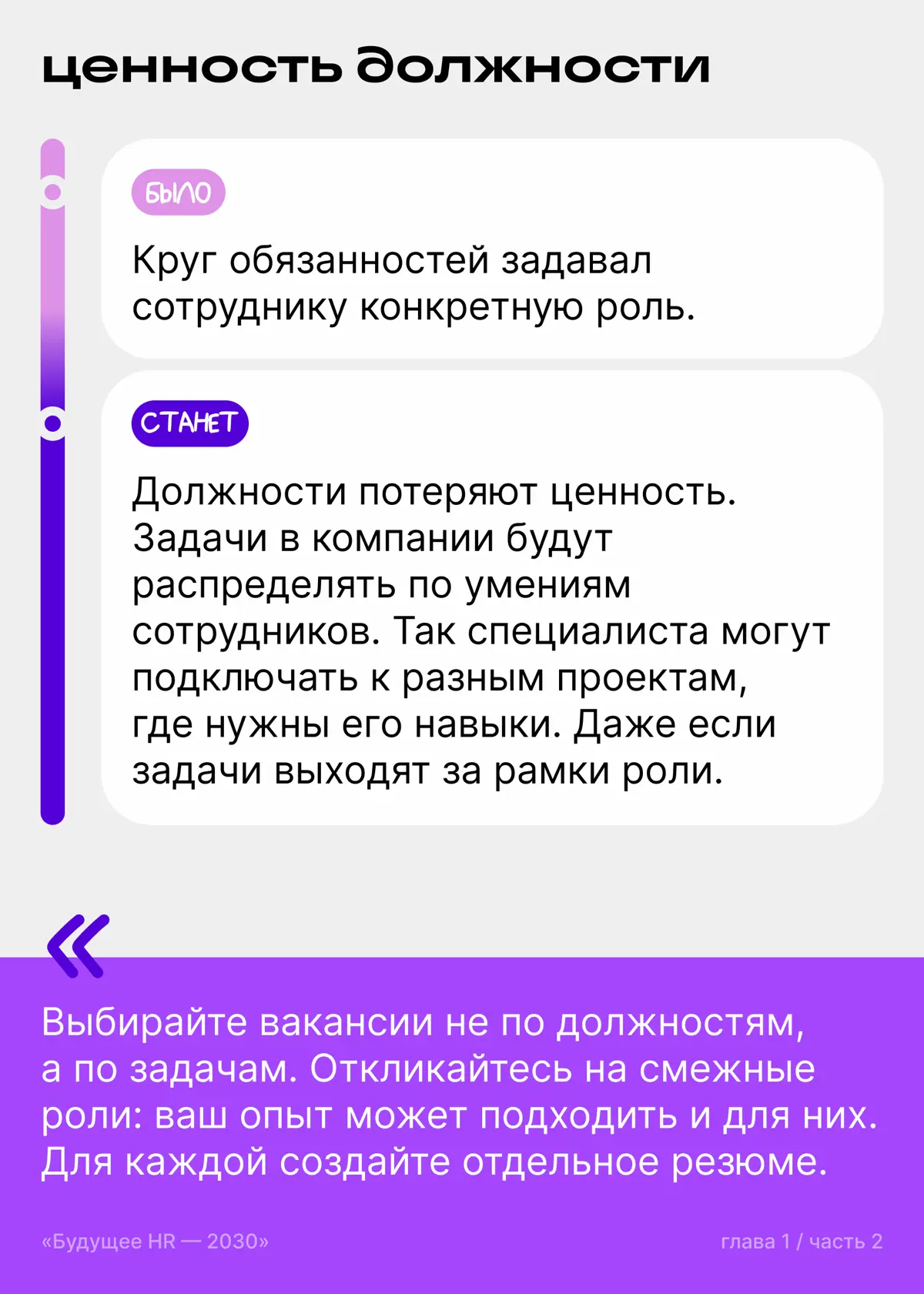 Какой будет работа к 2030 году: прогноз | Сетка — социальная сеть от hh.ru