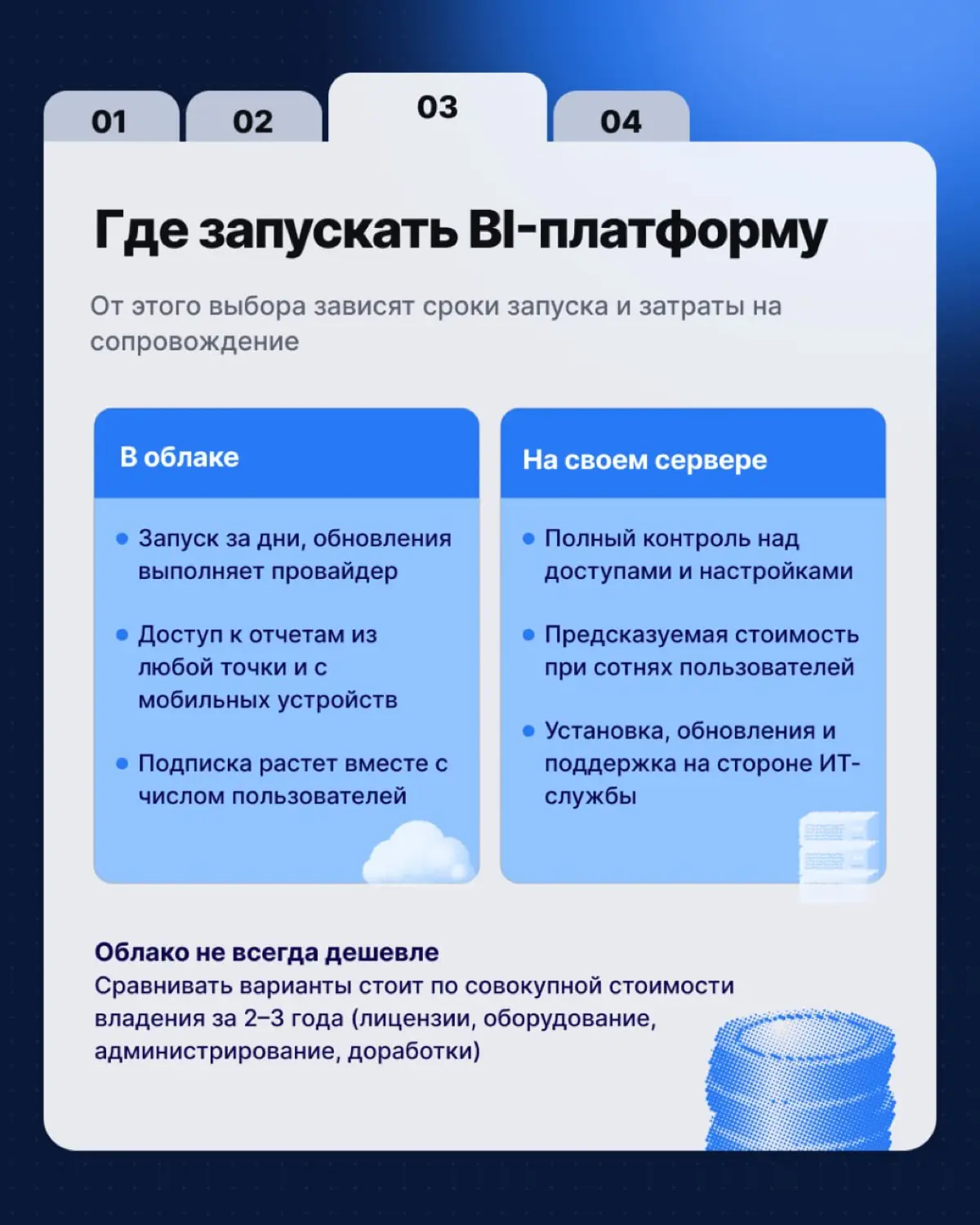 BI-аналитика в облаке или на своем сервере? ⚖️ | Сетка — социальная сеть от hh.ru