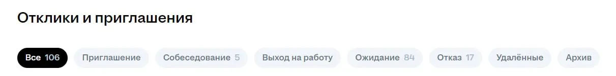 Сегодняшний апдейт с хэха: | Сетка — социальная сеть от hh.ru