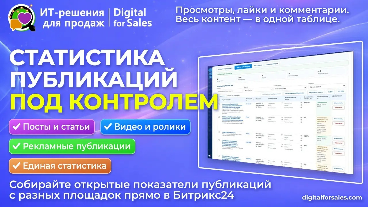 Мониторинг публикаций: вся статистика под контролем! | Сетка — социальная сеть от hh.ru