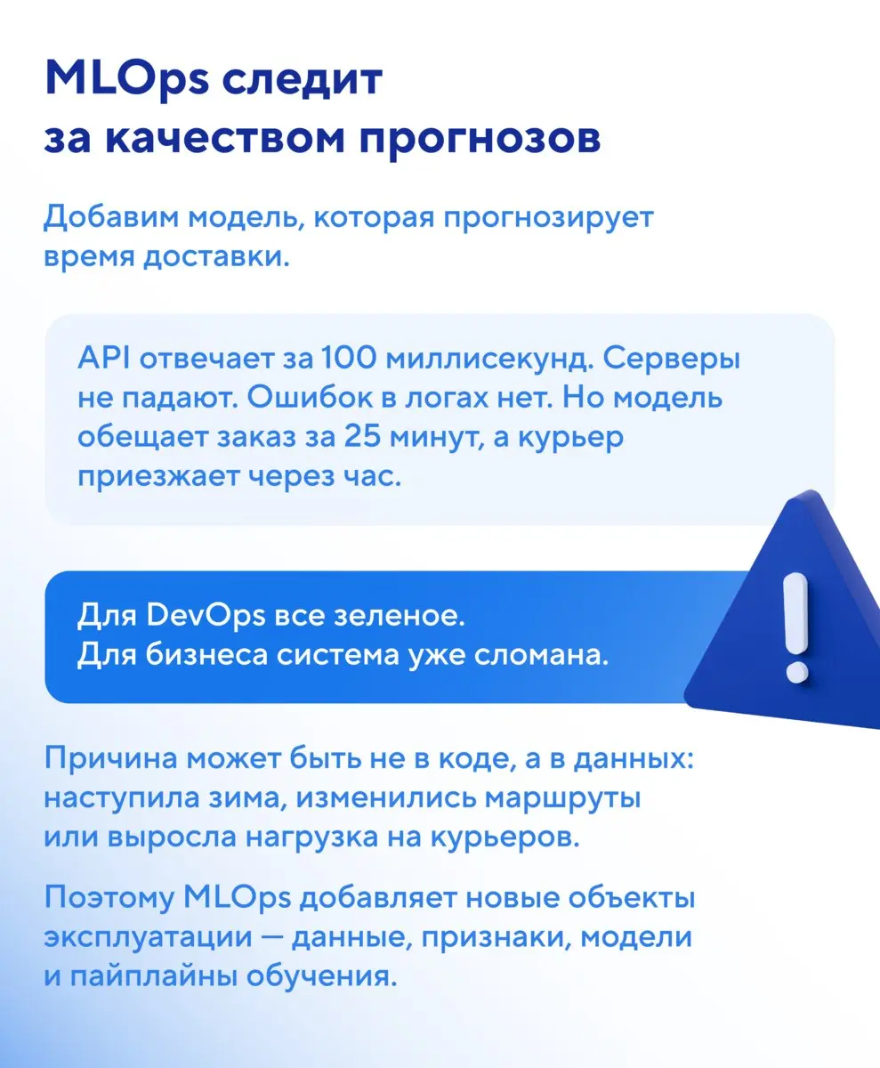 🎤 Сначала было слово Ops, потом Бритни Спирс пела про какой-то Oops, а сегодня к Ops добавляют что угодно — и границы между DevOps, MLOps и LLMOps размываются | Сетка — социальная сеть от hh.ru