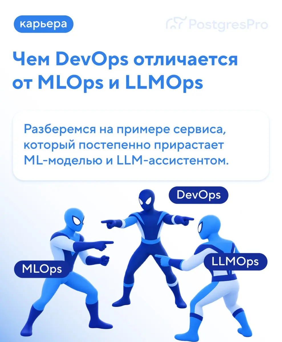 🎤 Сначала было слово Ops, потом Бритни Спирс пела про какой-то Oops, а сегодня к Ops добавляют что угодно — и границы между DevOps, MLOps и LLMOps размываются | Сетка — социальная сеть от hh.ru