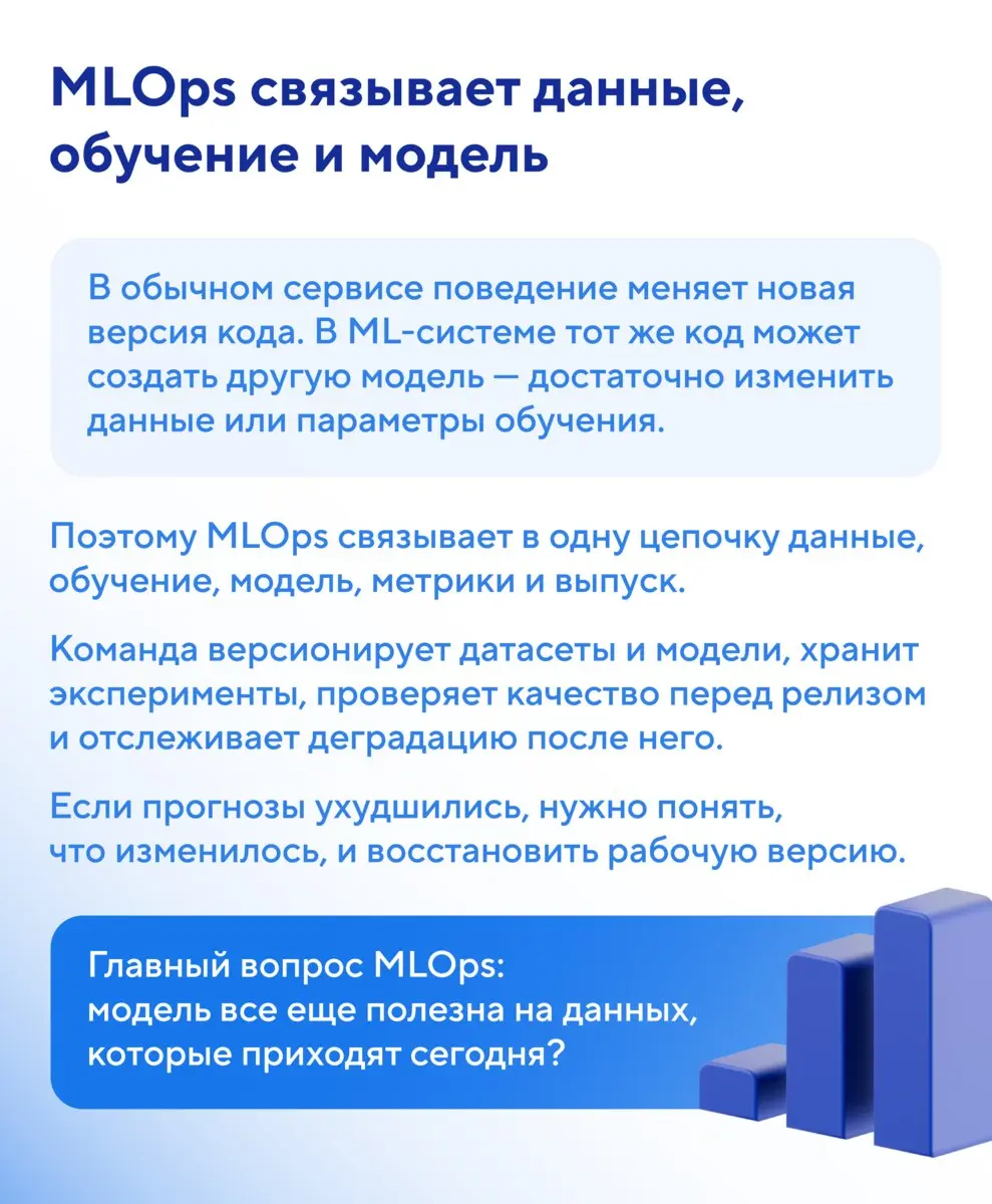 🎤 Сначала было слово Ops, потом Бритни Спирс пела про какой-то Oops, а сегодня к Ops добавляют что угодно — и границы между DevOps, MLOps и LLMOps размываются | Сетка — социальная сеть от hh.ru