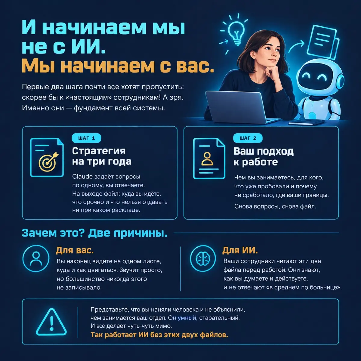 Изнутри программы | Сетка — социальная сеть от hh.ru