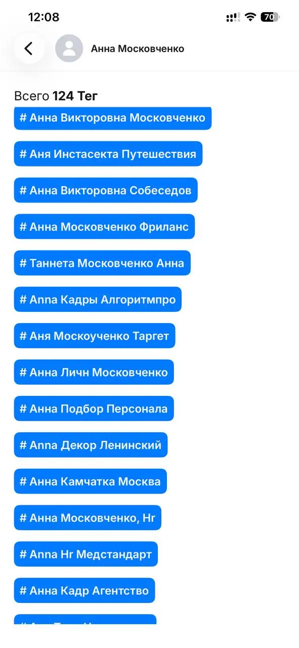 HR, тату, путешествия и красный Мерседес))
Так меня видят мои контакты | Сетка — социальная сеть от hh.ru