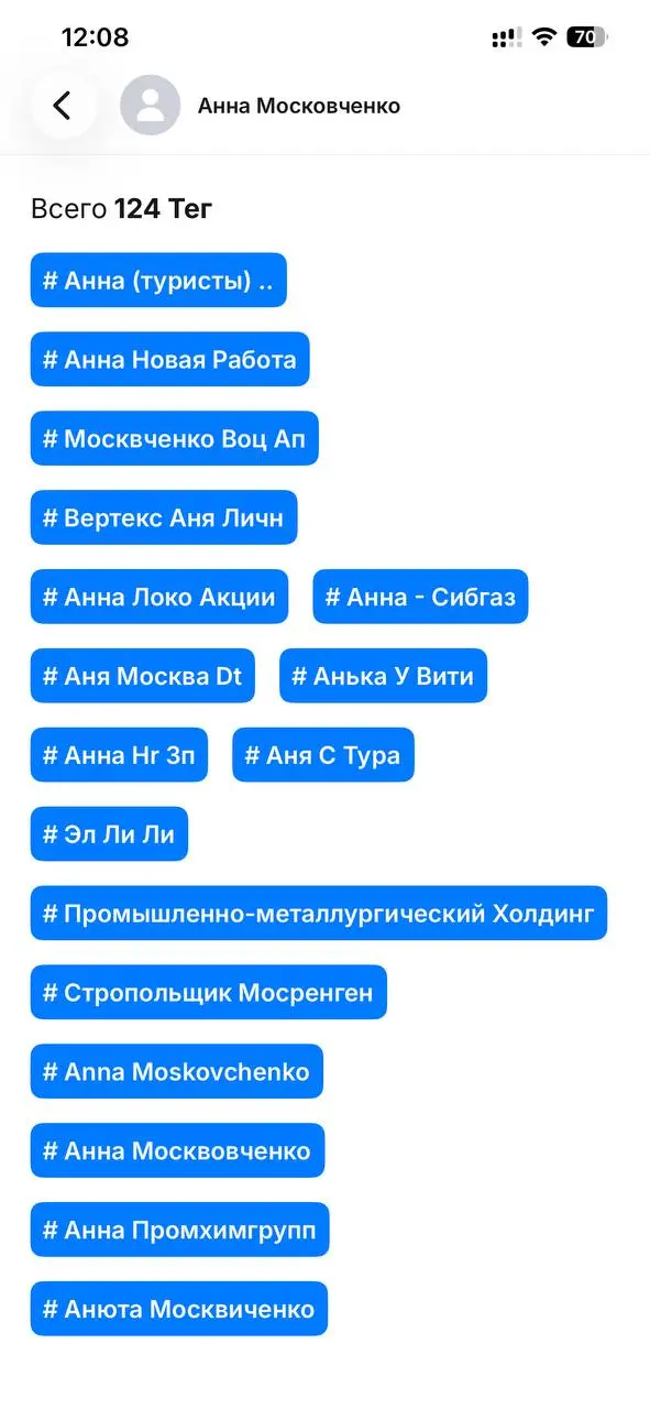 HR, тату, путешествия и красный Мерседес))
Так меня видят мои контакты | Сетка — социальная сеть от hh.ru
