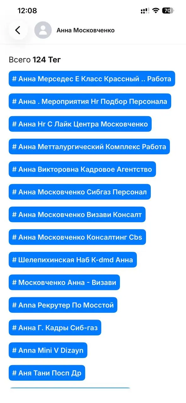 HR, тату, путешествия и красный Мерседес))
Так меня видят мои контакты | Сетка — социальная сеть от hh.ru
